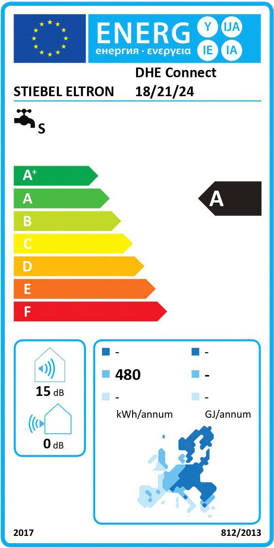 Energieeffizienzklasse: 