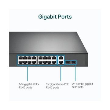 tp-link TL-SG1218MP - 18-Port Gigabit-Rackmount-Switch mit 16... Netzwerk-Switch