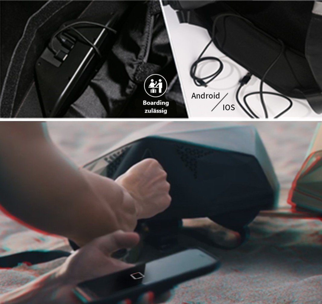 BEABORN Rucksack HiFi Bluetooth Lautsprecher mit Powerbank – Musik & Laden unterwegs