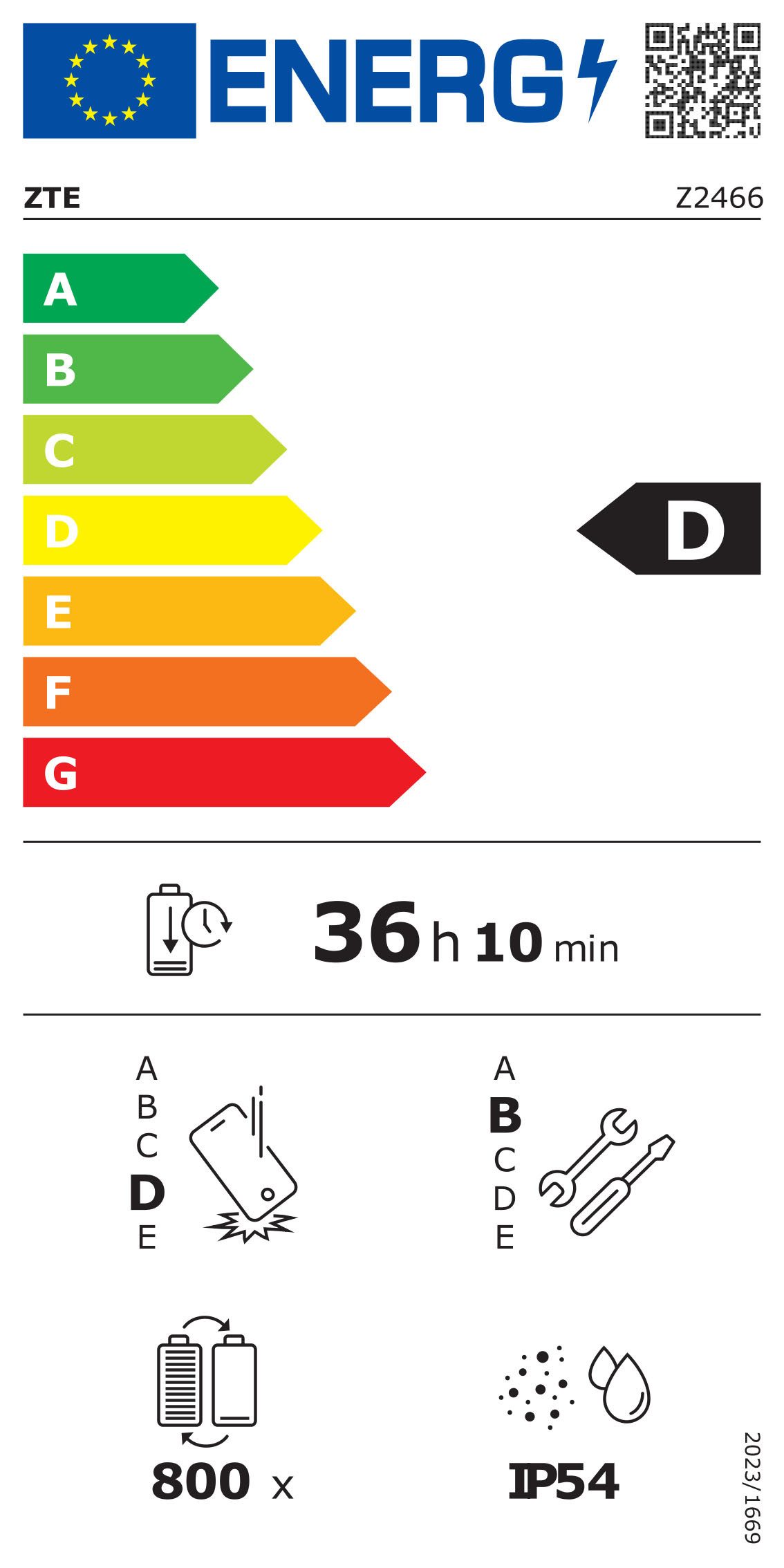 Energieeffizienzklasse: 
