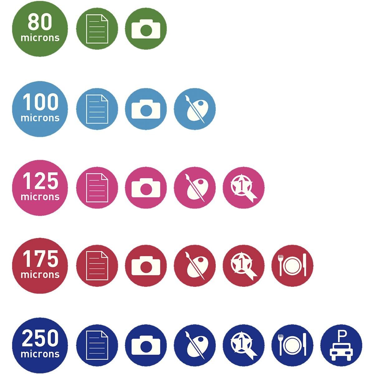 LEITZ Laminierfolie iLAM, A4, 80 mic, glänzend