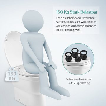 EMKE WC-Sitz Toilettendeckel mit Absenkautomatik, WC Sitz Toilettensitz, Quick-Release Funktion Weiß Klodeckel O Form Belastbarkeit von 150kg