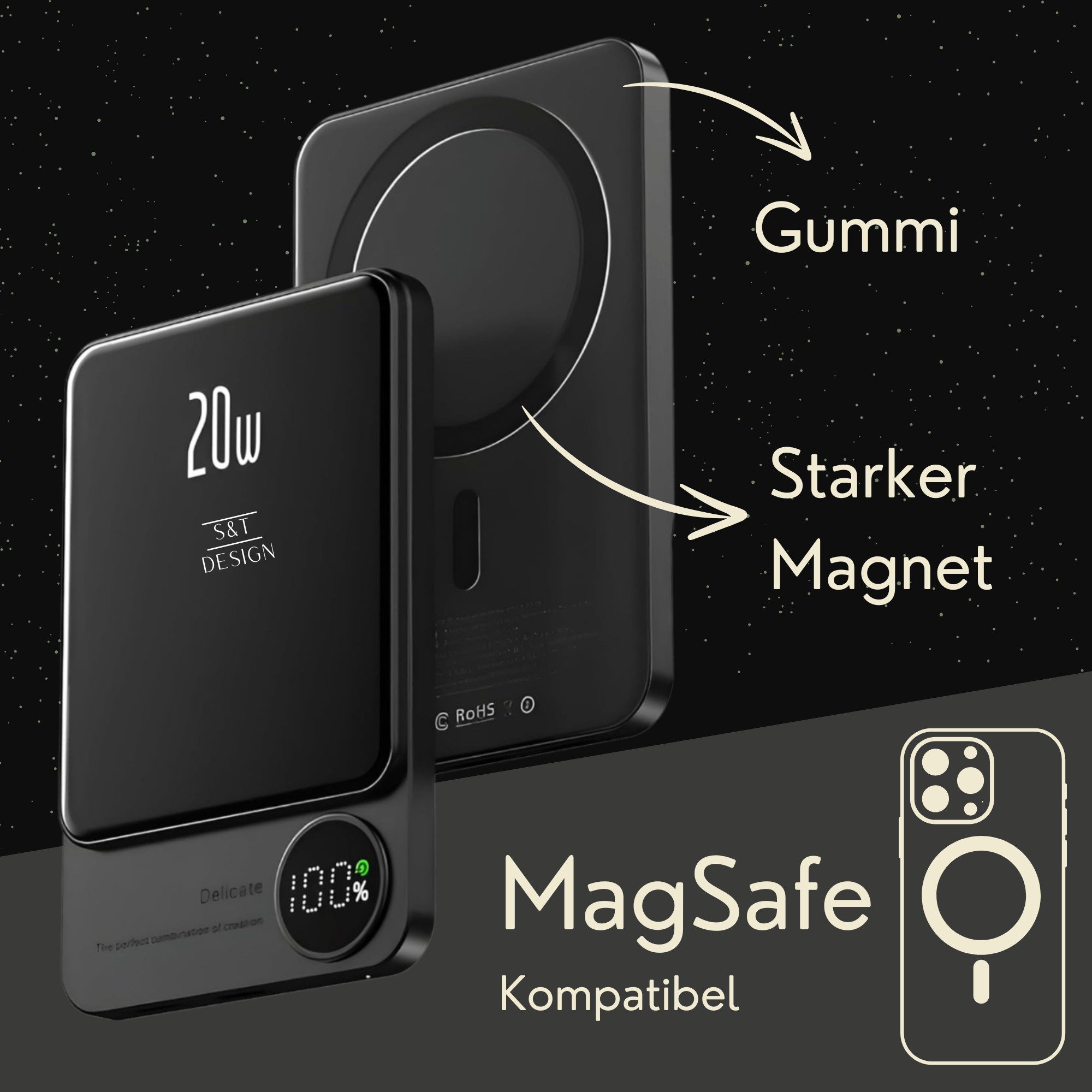 S&T Design Magnetisch Powerbank Magsafe kompatibel Kabellos Externer Akku Powerbank 20W PD 5000 mAh (5 V), Wireless LED Statusanzeige Schnellladefunktion