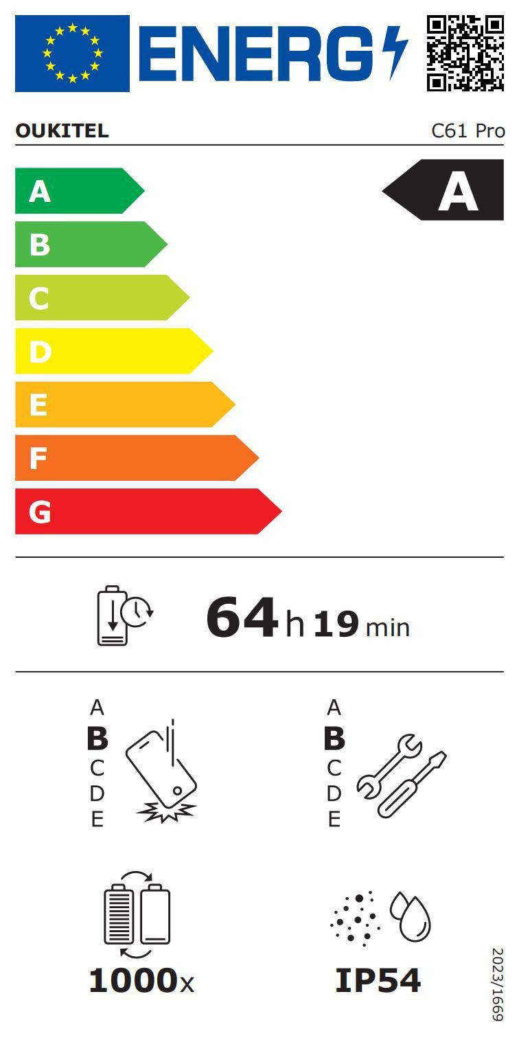 Energieeffizienzklasse: 