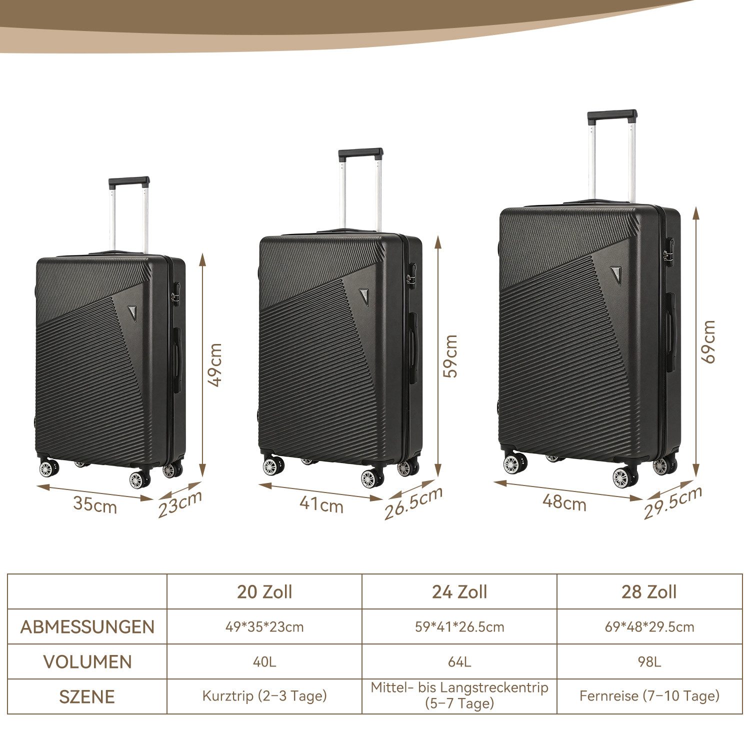 oyajia Kofferset 3-teiliges Hartschalenkoffer Set 20/24/28 Zoll aus ABS, (Reisekoffer Set mit 360° Doppelrollen und Teleskopgriff, 3 tlg., Koffer Set mit integriertem Zahlenschloss für Reise und Urlaub)