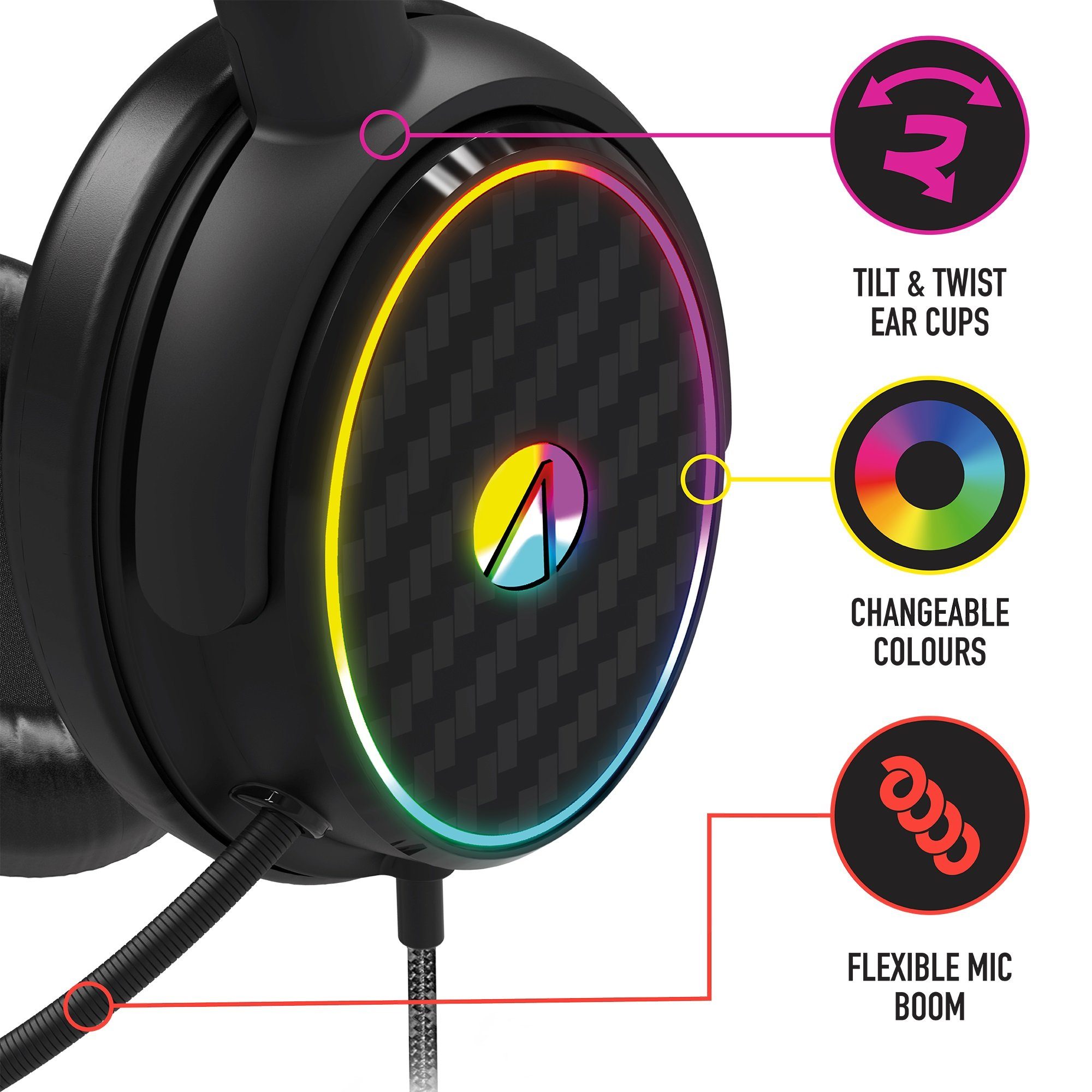 Beleuchtung Gaming (Plastikfreie Gaming-Headset Stereo Stealth LED Headset Verpackung) C6-100 mit