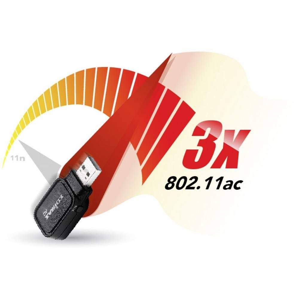 AC600 Dual-Band Wi-Fi- Edimax WLAN-Stick & Bluetooth