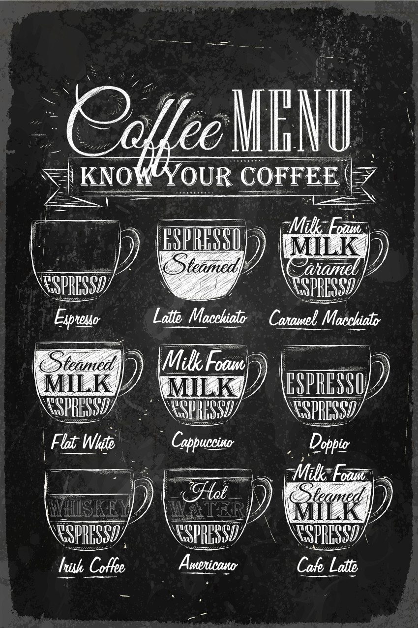 queence Alu-Dibond-Druck Coffee Menu, Kaffee, Kaffee Bilder, Sprüche, Kaffee, Coffee, Espresso, Schild