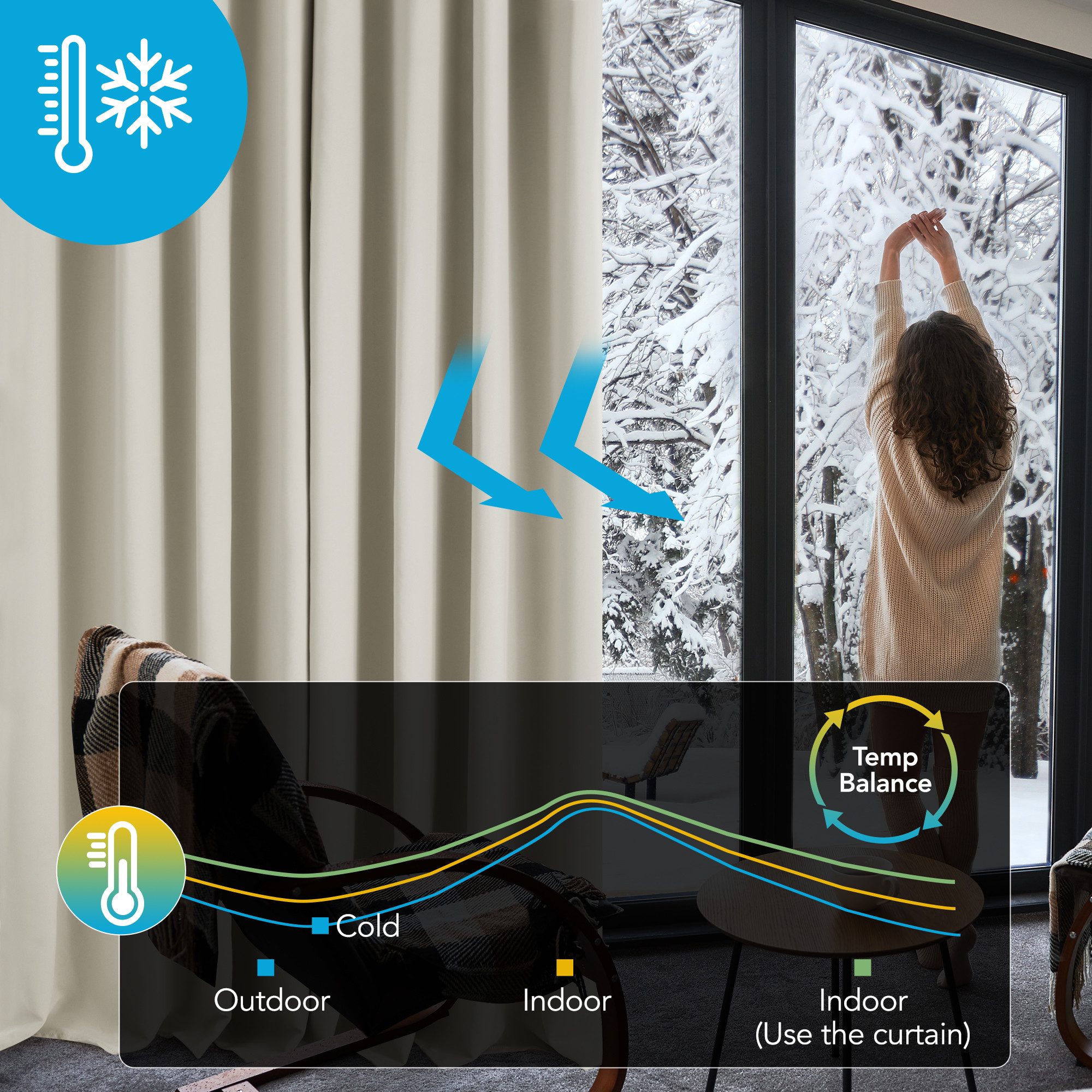 Deconovo Verdunkelungsvorhang Blickdichter Vorhang mit Ösen Gardinen Wohnzi günstig online kaufen