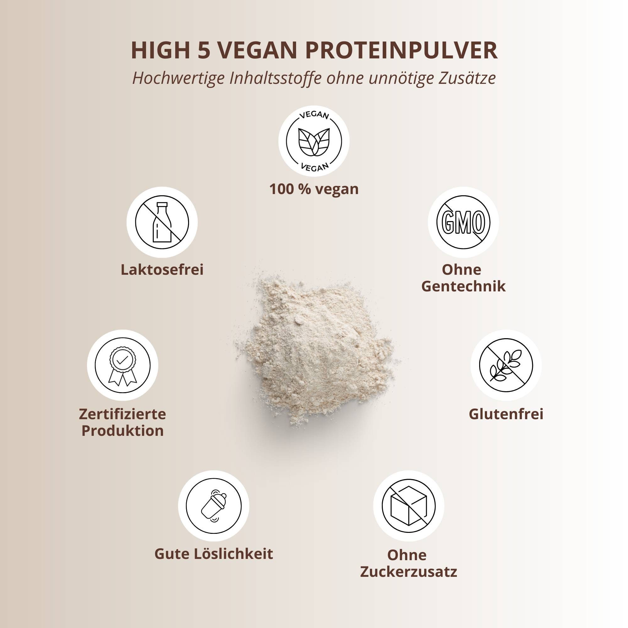 nutri+ HighFive Protein Pulver, 1 er