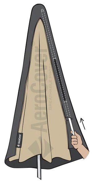 Aerocovers Sonnenschirm-Schutzhülle Schirmhülle H165x25/35, Schirmhülle H165x25/35 cm