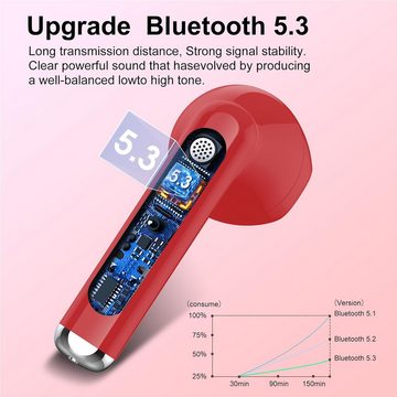 Jesebang Kabellos Bluetooth 5.3, Ultraleicht Ohrhörer mit HD Mikrofon In-Ear-Kopfhörer (Langer Akku für stundenlangen Musikgenuss mit stabiler Verbindung., Sound Musik Streaming bis zu 30 Stunden, LED-Anzeige, IP7 Wasserdicht)
