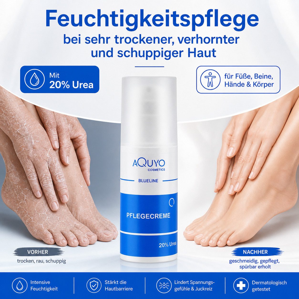 AQUYO Cosmetics Anti-Hornhautcreme Blueline 20% Urea Creme, Schrundencreme für sehr trockene Haut