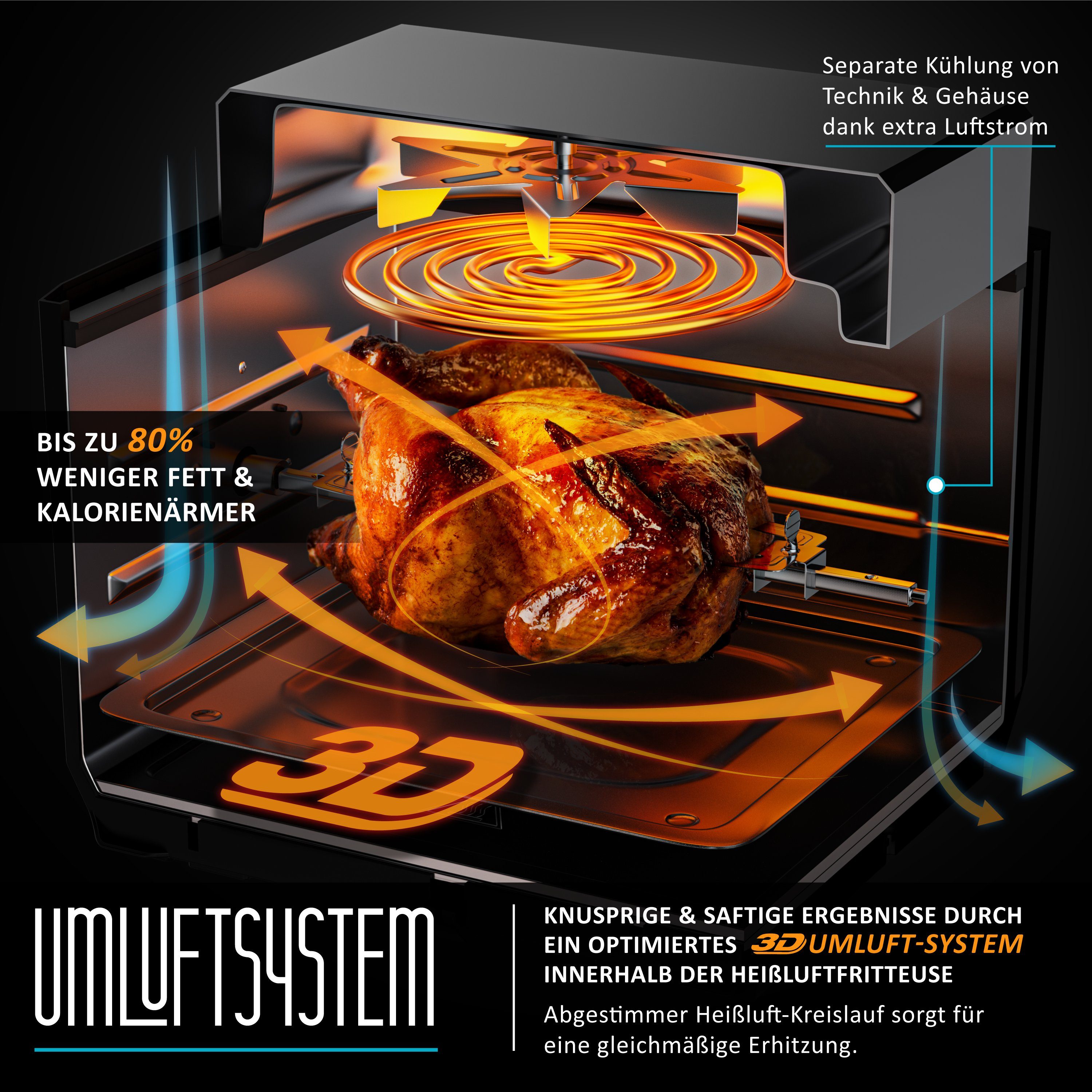 Arendo Heißluftfritteuse Airfryer 12L mit Zubehör, 4in1 Edelstahl Heissluftfritteuse XXL, 1800 W, Mini Backofen, Grill, Dörrautomat, Fritteuse ohne Öl, Umluft D – Bild 5 von 5