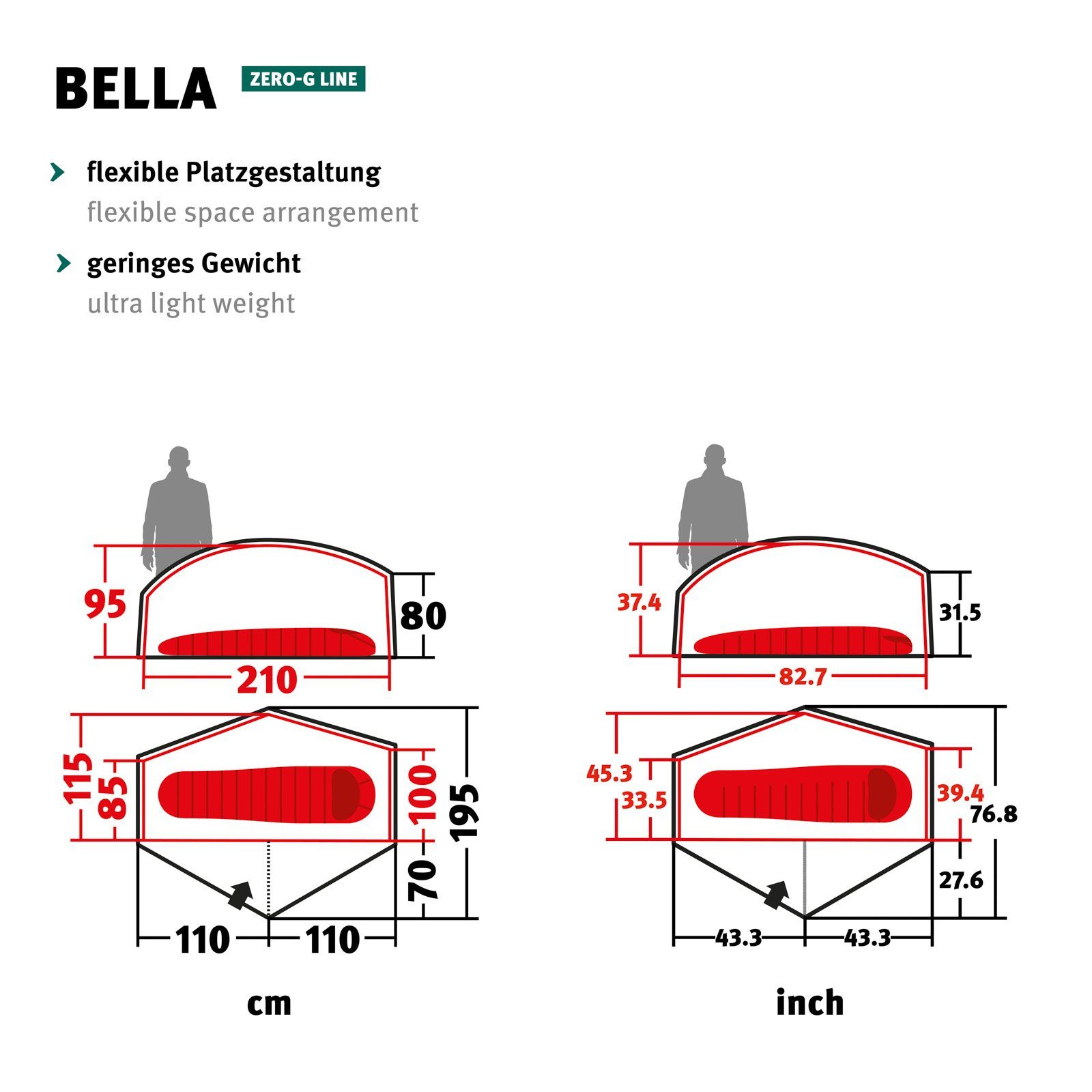 Wechsel Kuppelzelt Trekkingzelt Bella 1-2 Personen Geodät, Camping Fahrrad Biwak Zelt 1,4 kg