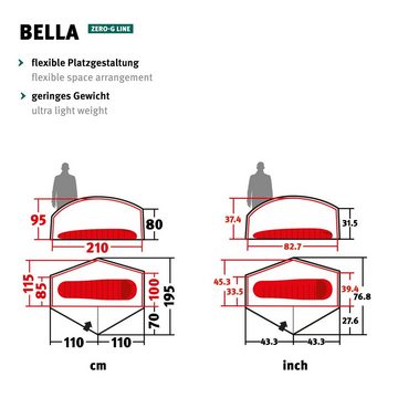 Wechsel Kuppelzelt Trekkingzelt Bella 1-2 Personen Geodät, Camping Fahrrad Biwak Zelt 1,4 kg