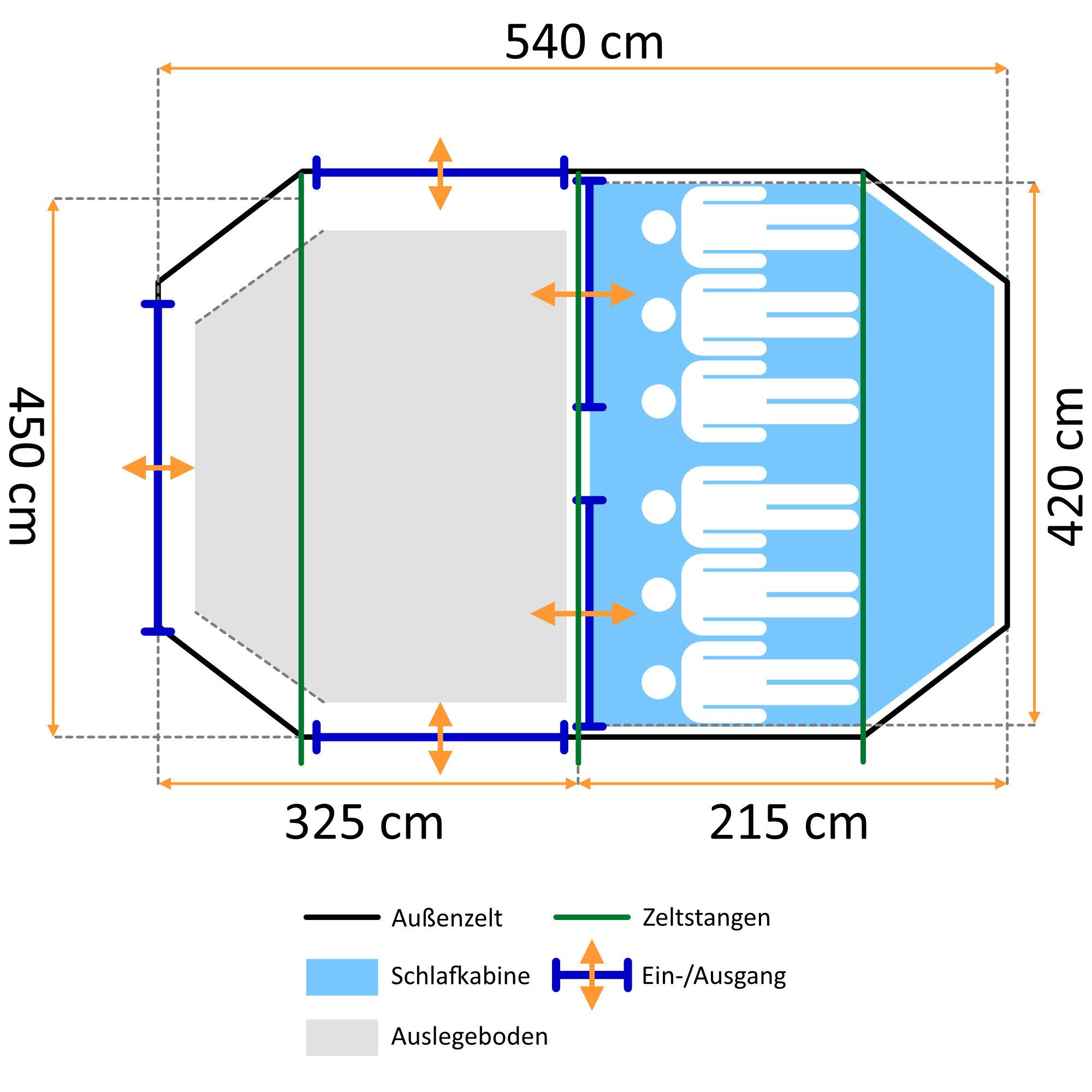 CampFeuer Tunnelzelt Zelt Caza für 6 Personen, Beige/Sand, XXL Tunnelzelt mit Vorraum, 5000, Personen: 6