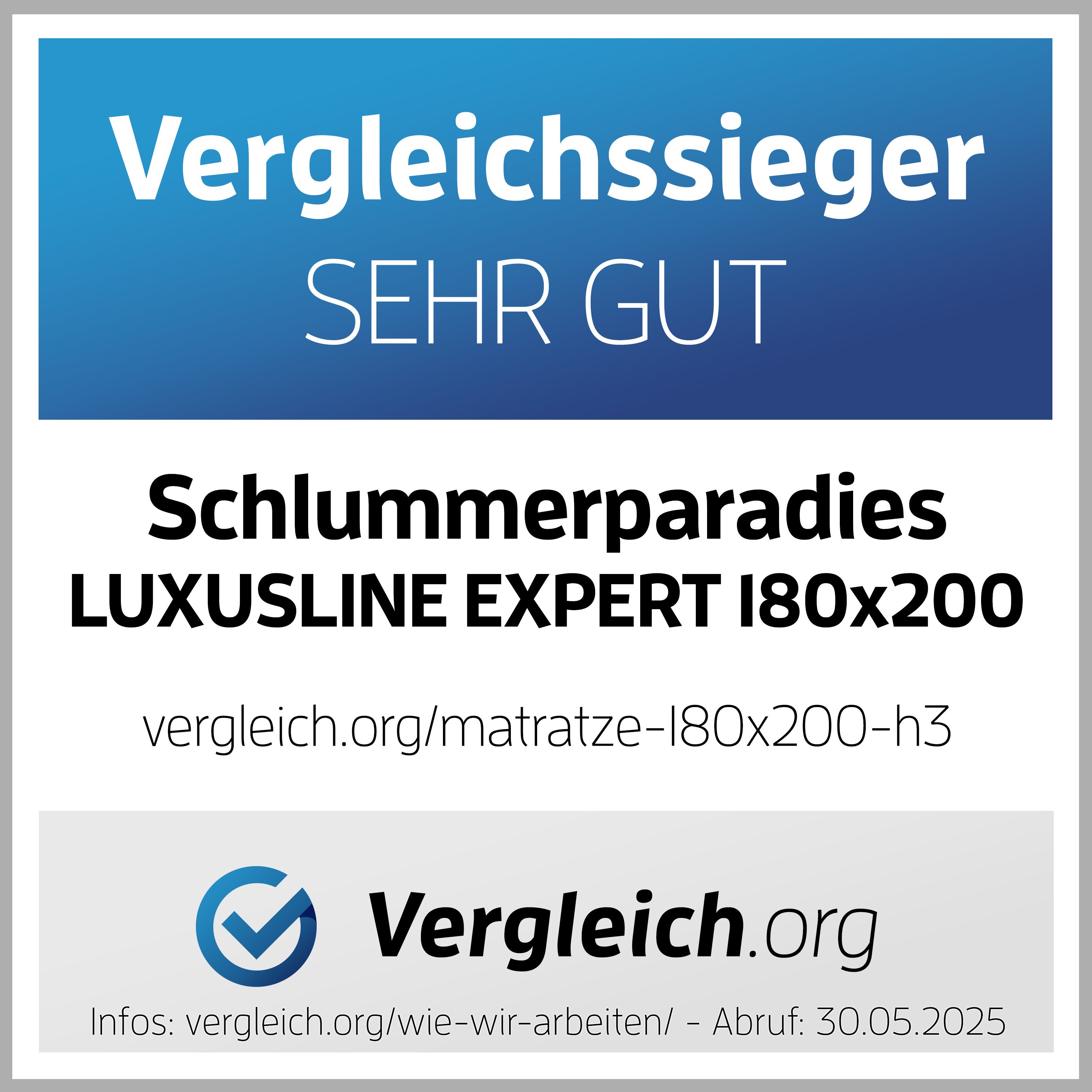 Kaltschaummatratze Luxusline Expert®, Schlummerparadies, 19 cm hoch, 7 Zone günstig online kaufen