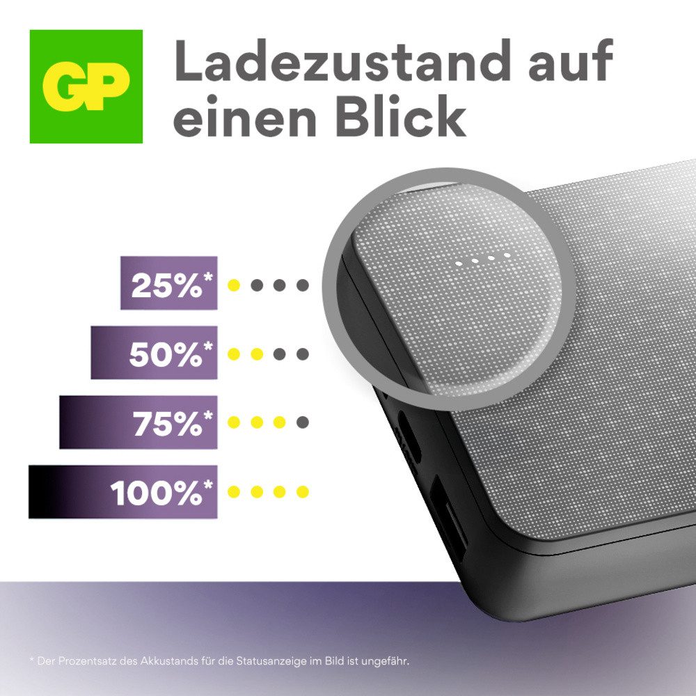 Gp GP B+ Powerbank 20000 mAh LiPo USB-A, USB-C® Grau Statusanzeige Powerbank 20000 mAh