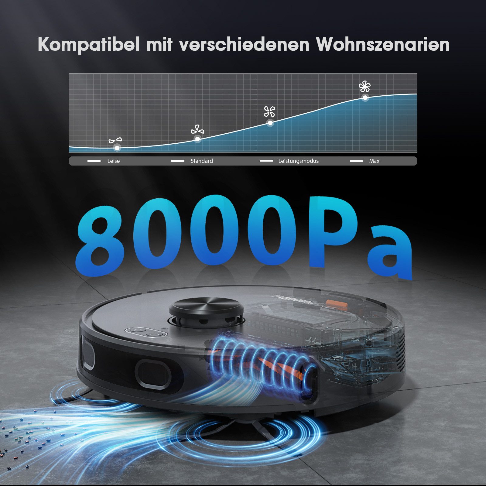 Teendow Saugroboter Saugroboter mit wischfunktion, LiDAR Staubsauger Roboter, 8000Pa, 850 W, mit Beutel, 4 Leistungsstufen, 3 Wasserstufen, 2.5 L Staubbehälter, Multi-Map