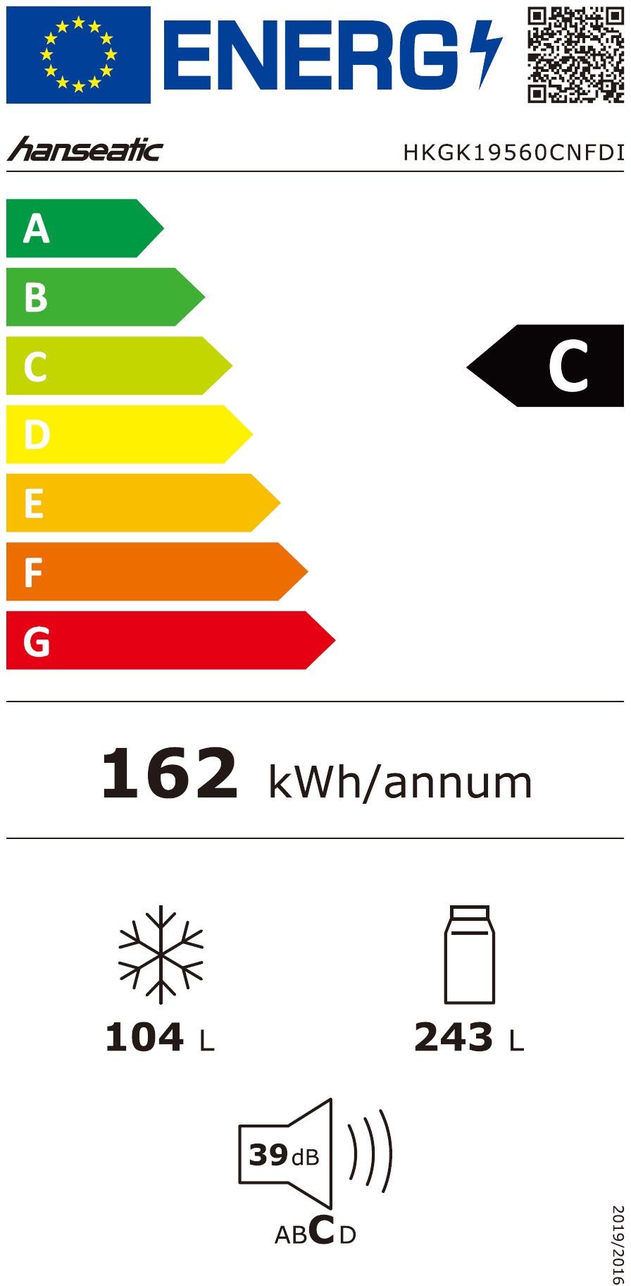 Energieeffizienzklasse: 