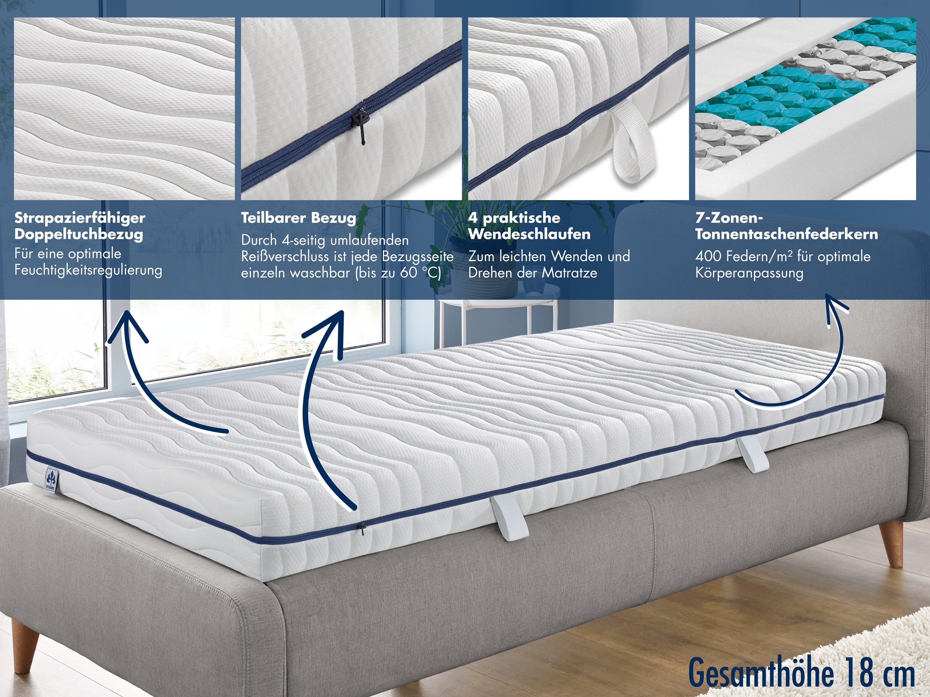 Taschenfederkernmatratze Stella mit 7 Liegezonen, Irisette, 18 cm hoch, punktelastische Körperkonturanpassung, produziert in Deutschland