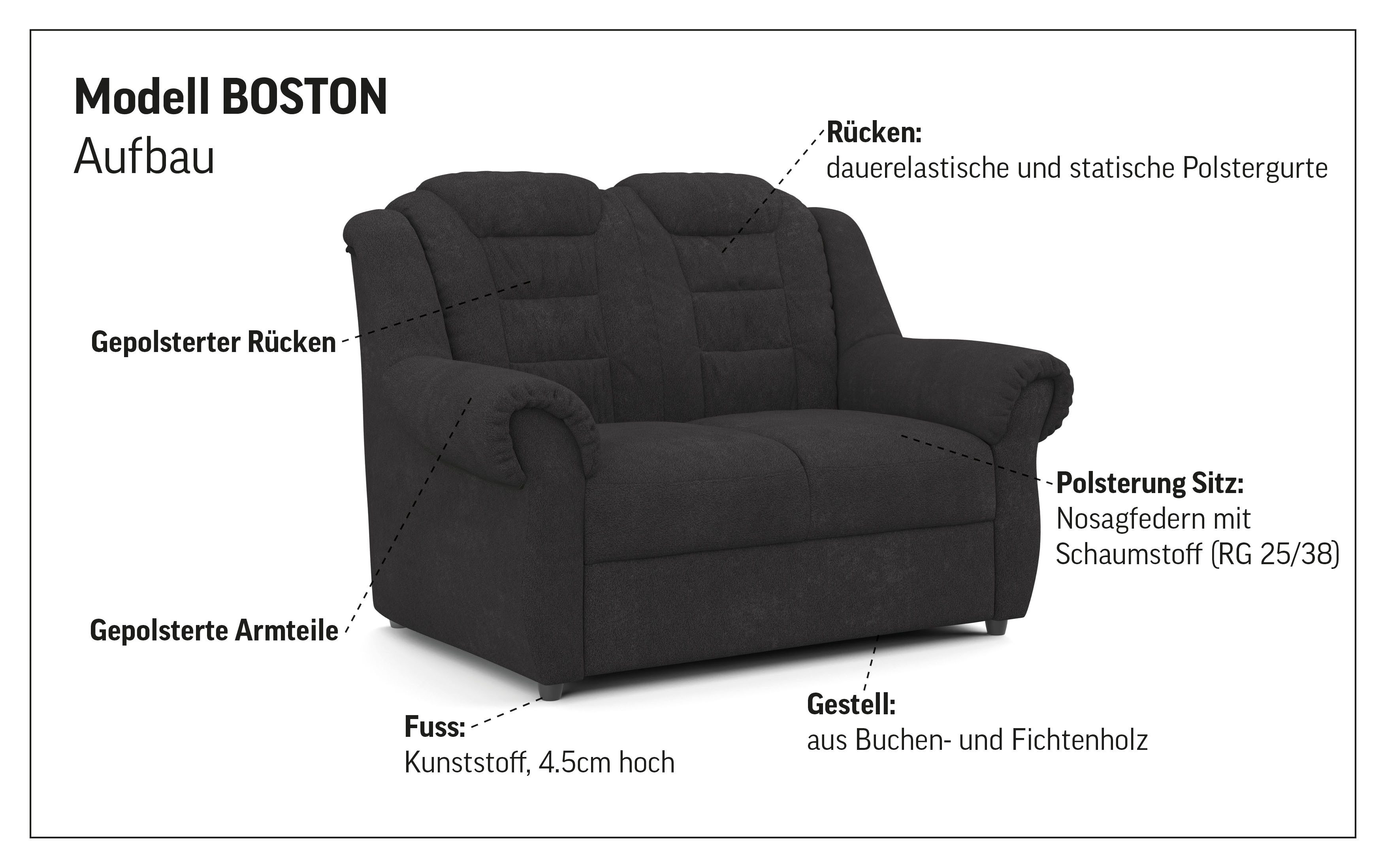 OTTO home 2-Sitzer Boston, Sofa mit hoher Rückenlehne