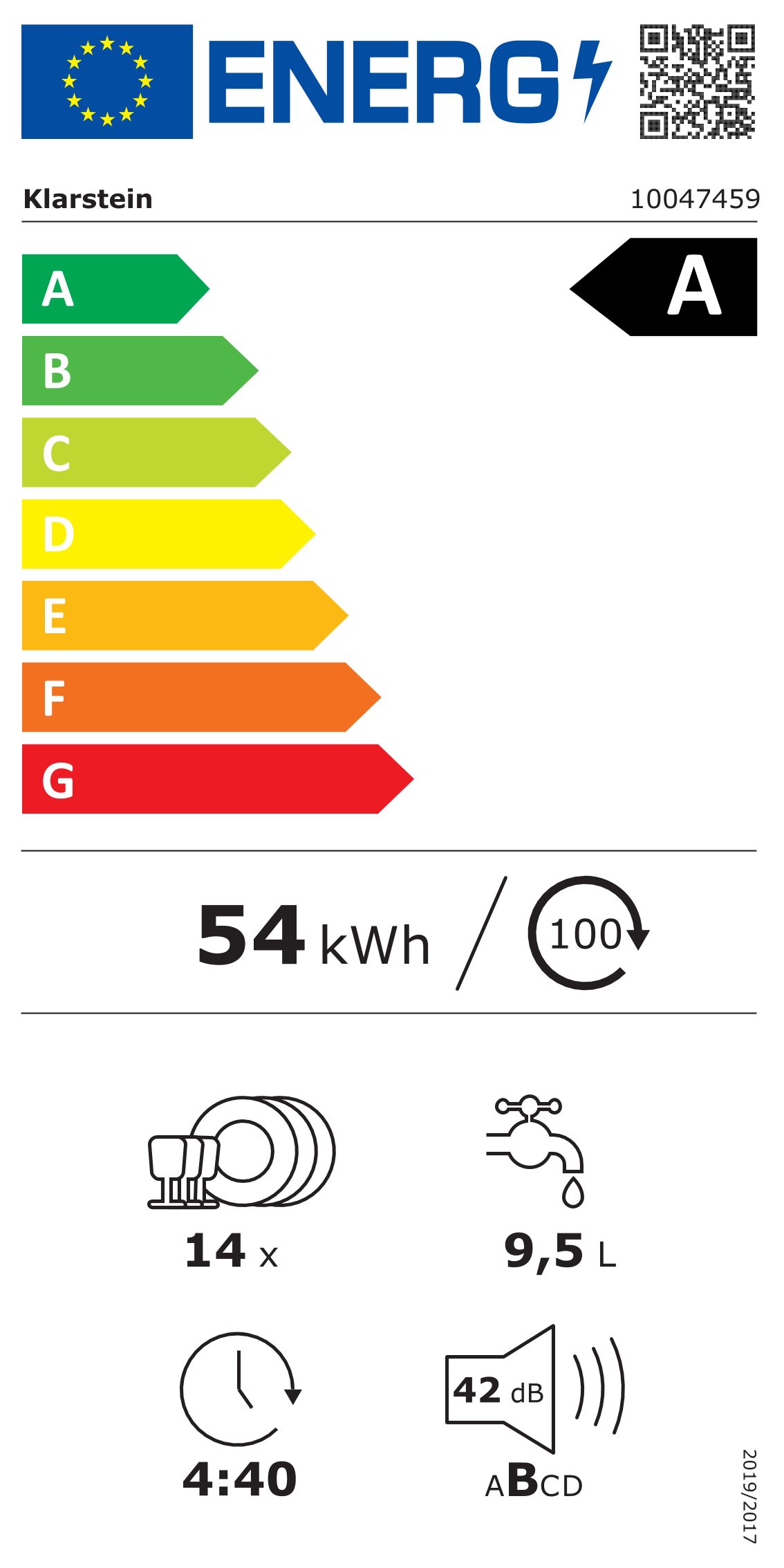 Energieeffizienzklasse: 