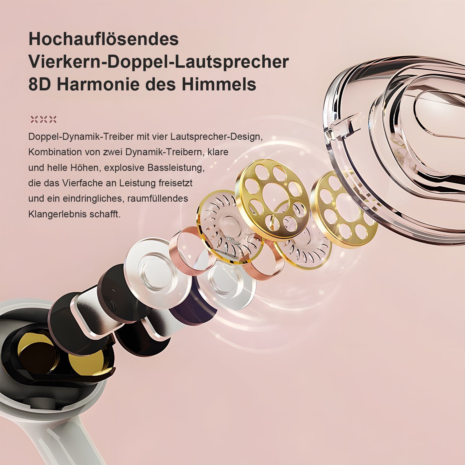 Headset 30-Stunden Ladefach (Sprachassistent, ANC Stunden mit IPX5, Musikspielzeit) In-Ear-Kopfhörer EXTSUD 5.2 Rauschunterdrückungsfunktion, LED-Anzeige, Gerauschreduzierungsfunktion 7 Weiß Kabellos Kopfhörer HIFI-Stereo, Standby-Zeit, Bluetooth Bluetooth