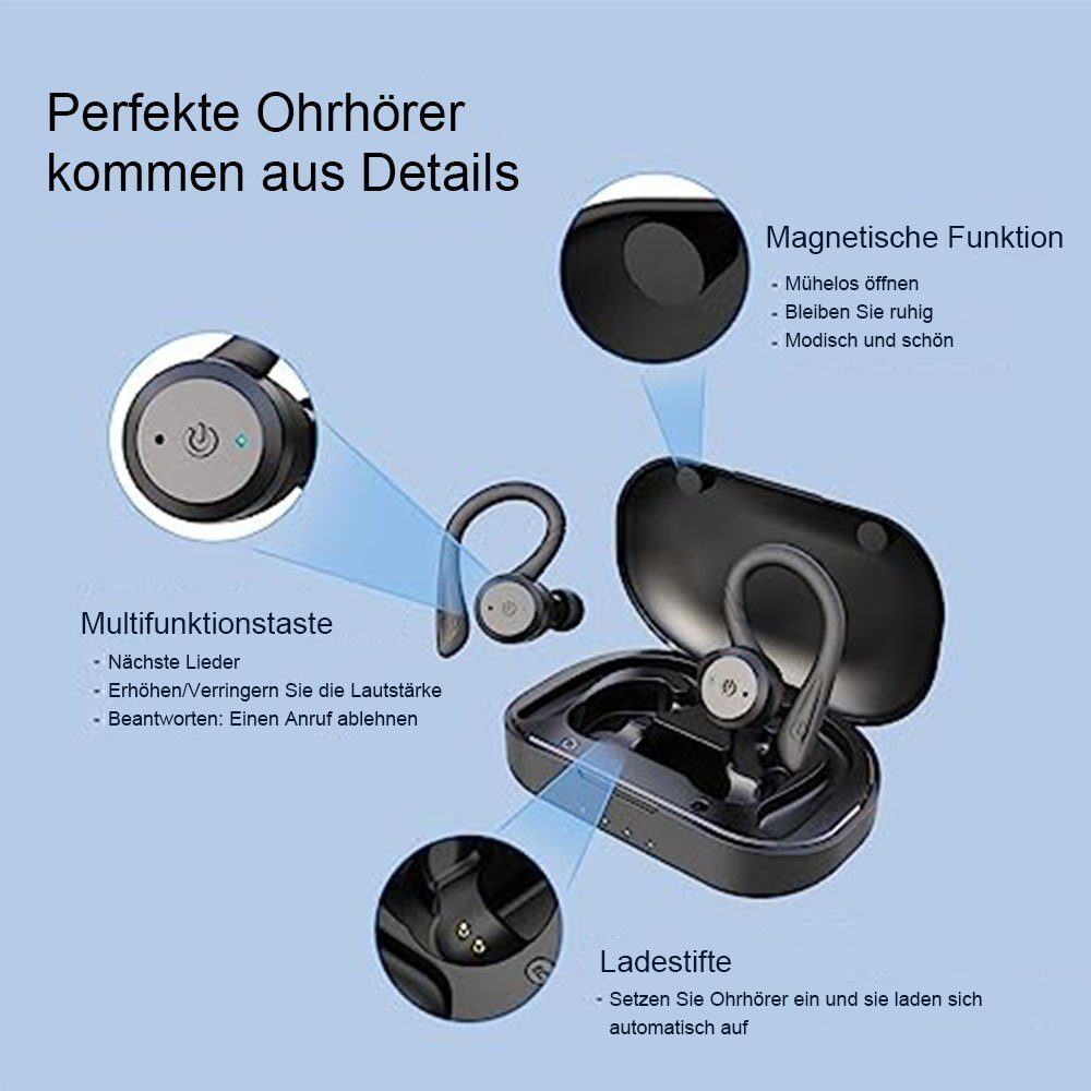 MOUTEN Drahtlose Sportkopfhörer 5.0 mit Bluetooth-Kopfhörer schwarz Mikrofon