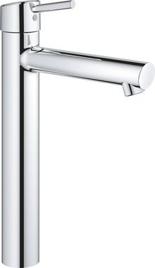 Grohe Waschtischarmatur Concetto mit Wassersparfunktion