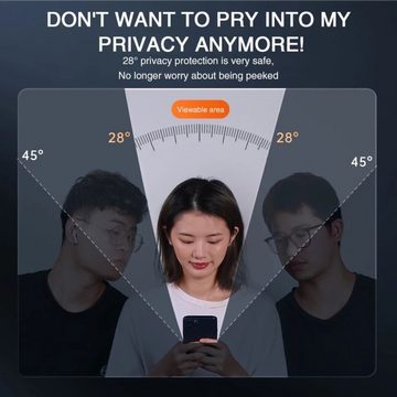 OLi Sichtschutzfolie 2X Sichtschutz Full Screen Privacy für iPhone 15 Displayschutzglas, (Spar Set, 2-St), Panzer Schutz Sichtschutz, Privacy, Full Screen Privat