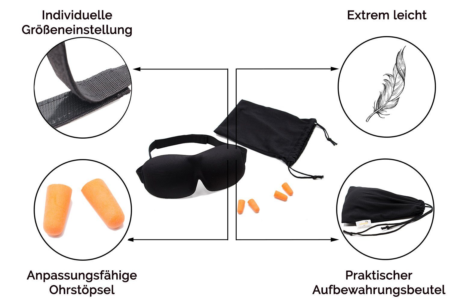 ZOLLNER24 Schlafmaske, Set, 3D Schlafmaske, 2 Paar Ohrstöpsel, Aufbewahrungsbeutel