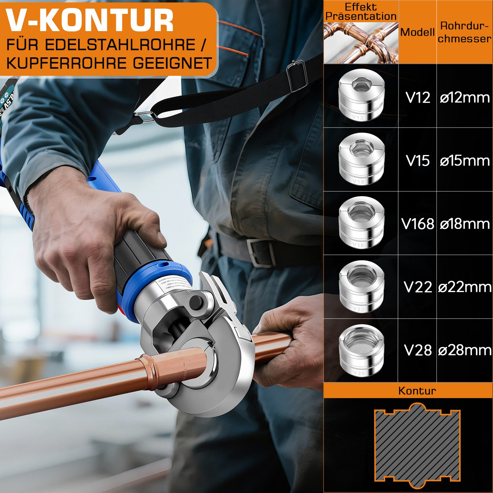 XERSEK Rohrzange Akku Presszange 60kN Hydraulik Crimpzange für Kupferrohre Verbundrohr, TH-Kontur(TH16 TH20 TH26 TH32) V-Kontur (V12 V15 V18 V22 V28) , LCD, Bür – Bild 5 von 5