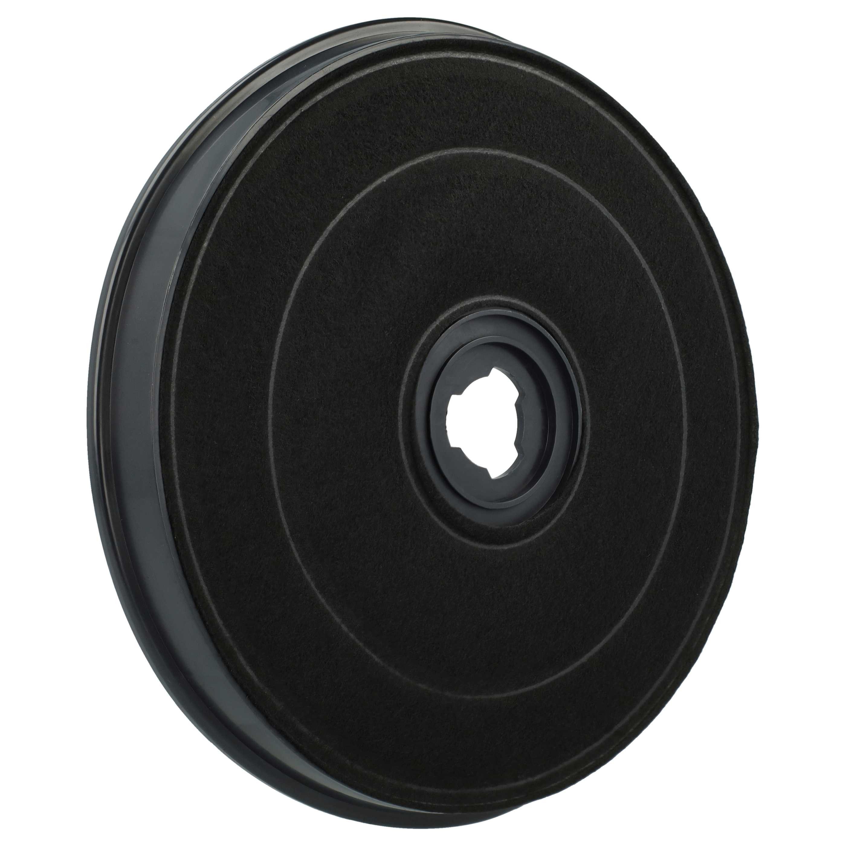 vhbw Aktivkohlefilter passend für Siemens LU63LCC40(00), LU63LCC40/01, LU63LCC50/01, Zubehör für Siemens LU63LCC40(00) LU63LCC40/01 LU63LCC50/01 LU14153/01 LU14163/01