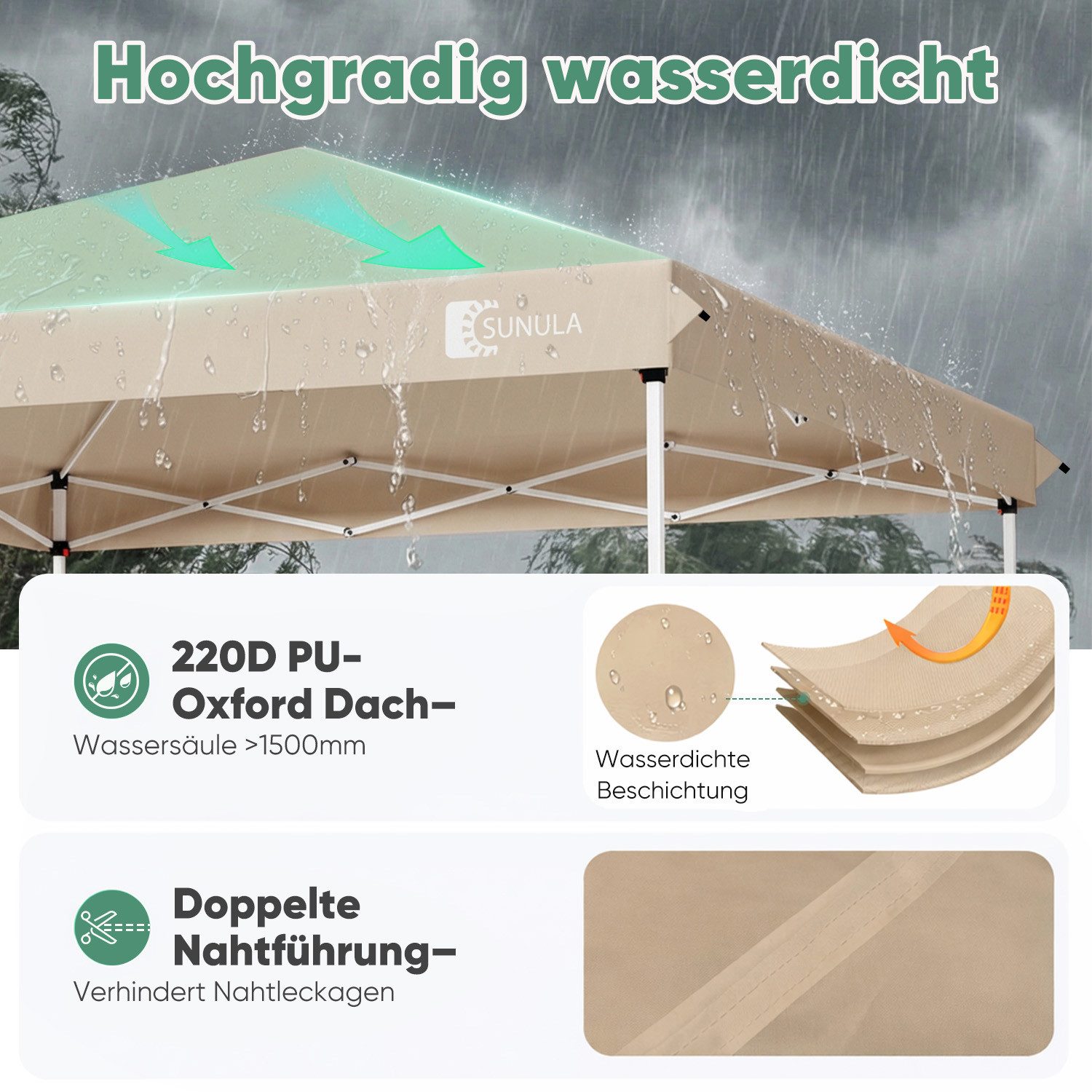 SUNULA Faltpavillon 3x3 m Pavillion Wasserdicht Pop Up Gartenpavillon Winterfest, mit 0 Seitenteilen, Wetterfester Schutz, Leichter Aufbau, Inklusive Tragetasch – Bild 4 von 5