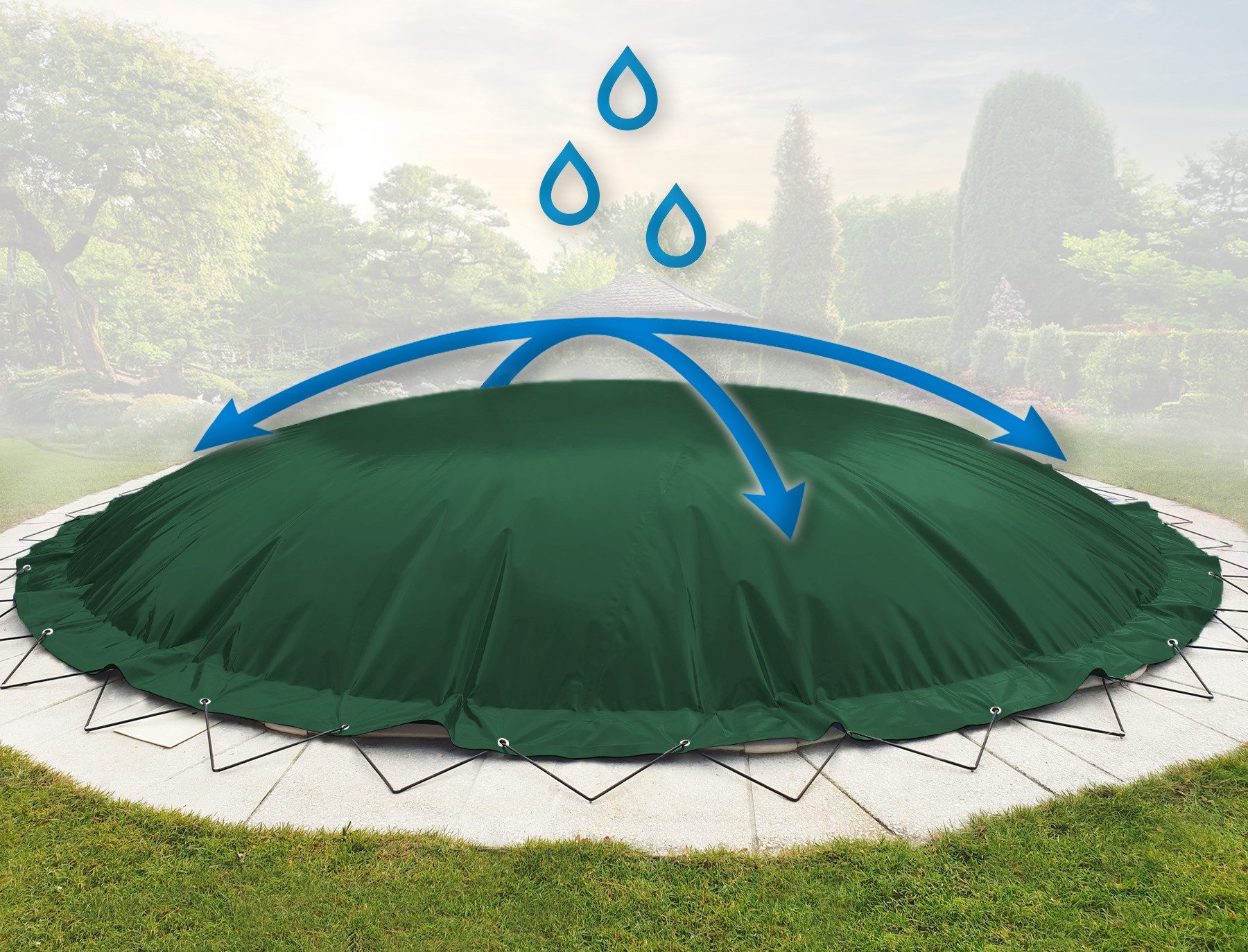 AirDeluxe Pool-Abdeckplane (Profi-Qualität) Runde aufblasbare Poolplanen/Schwimmbad, aus LKW-Plane