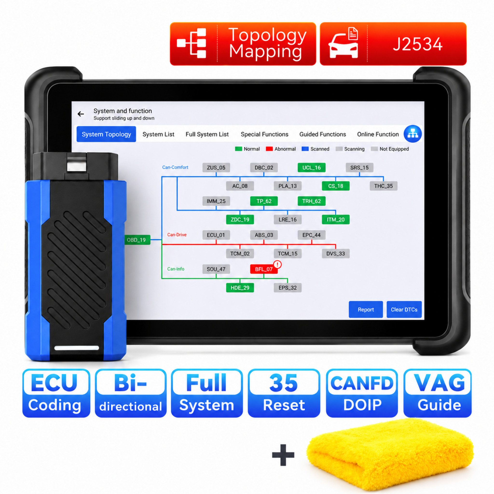MUCAR Kfz-Diagnosegerät Profi OBD2 Diagnosegerät J2534 ECU-Codierung 35+ Servicefunktionen, Komplett-Set, Profi-Set, Vollsystemdiagnose, J2534 Pass-Thru, ECU-Codierung