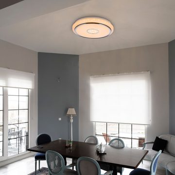 Globo Deckenleuchte Deckenleuchte LED Wohnzimmer Deckenlampe Farbwechsel Dimmbar 50cm