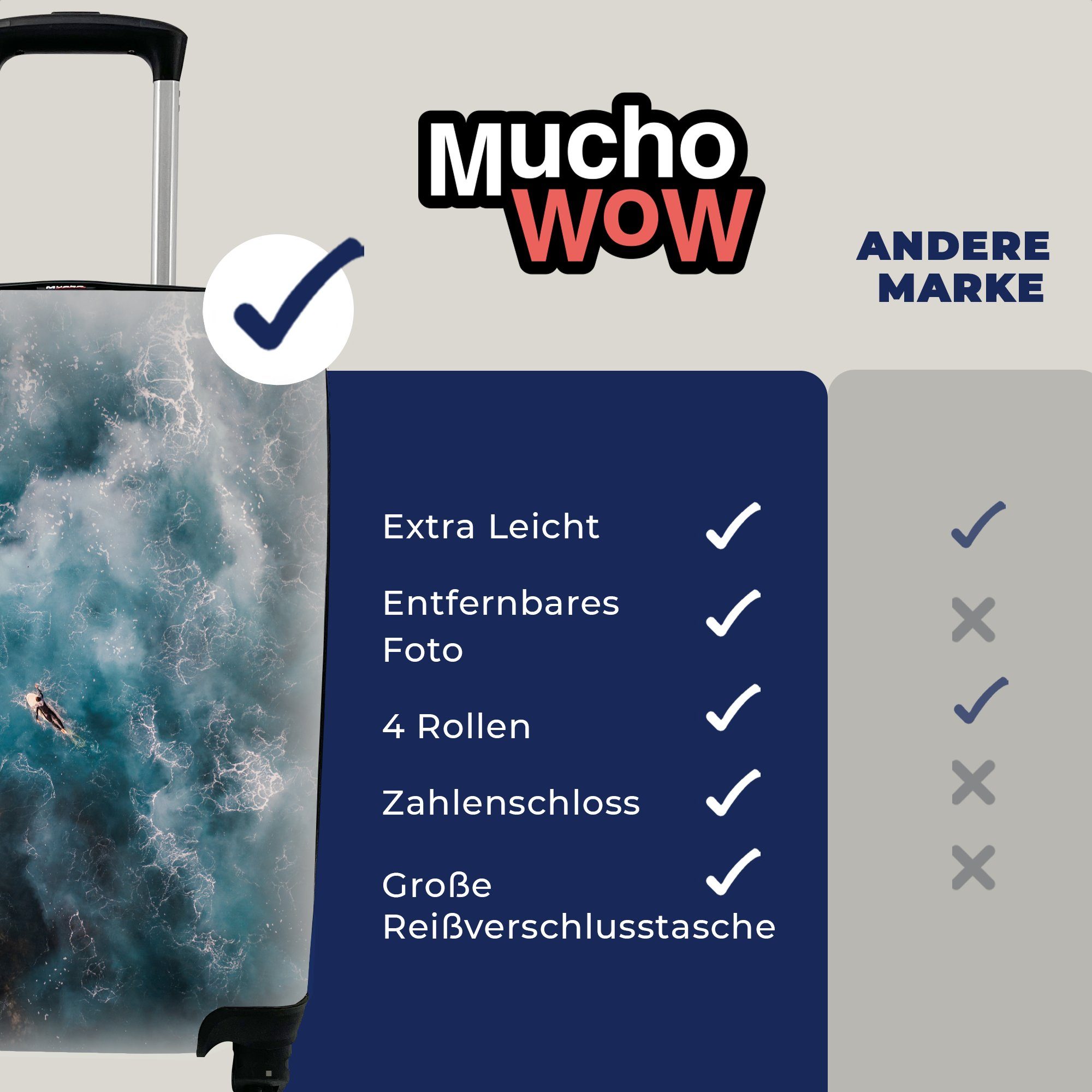 Meer, MuchoWow Surfbrett Reisekoffer mit Trolley, für - Mensch Ferien, Handgepäckkoffer Reisetasche rollen, 4 - Rollen, Handgepäck