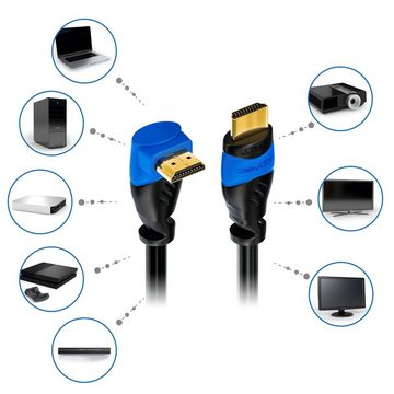 deleyCON deleyCON 5m HDMI 270° Grad Winkel Kabel - HDMI 2.0/1.4a kompatibel HDMI-Kabel