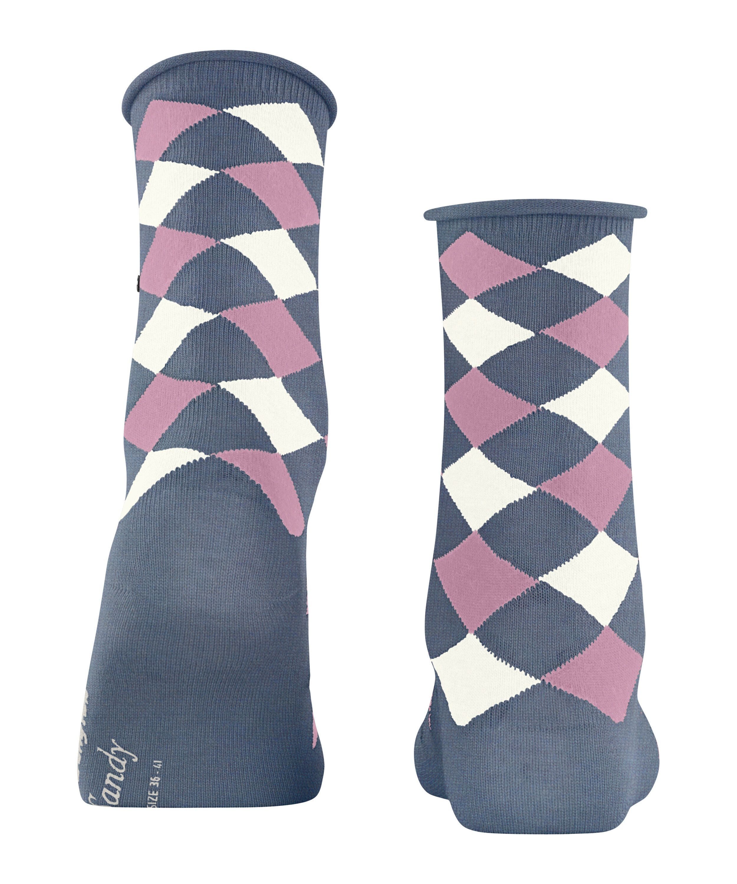 Burlington Socken