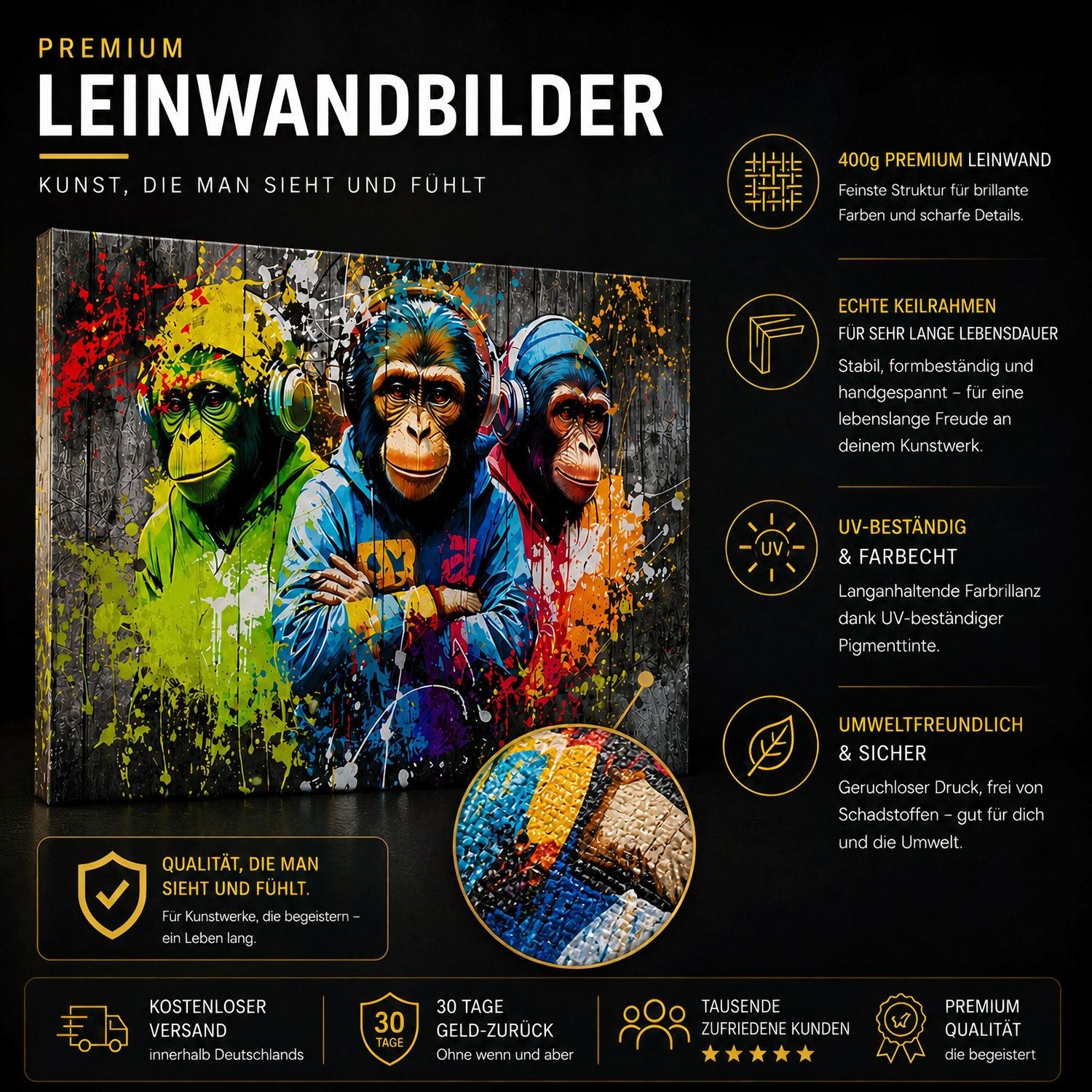 Artedinoi Leinwandbild Duck Gangster Style Karte Pop Art Wandbild Leinwandbild Kunstdruck XL, Comic-Ente als Gangster mit Karte