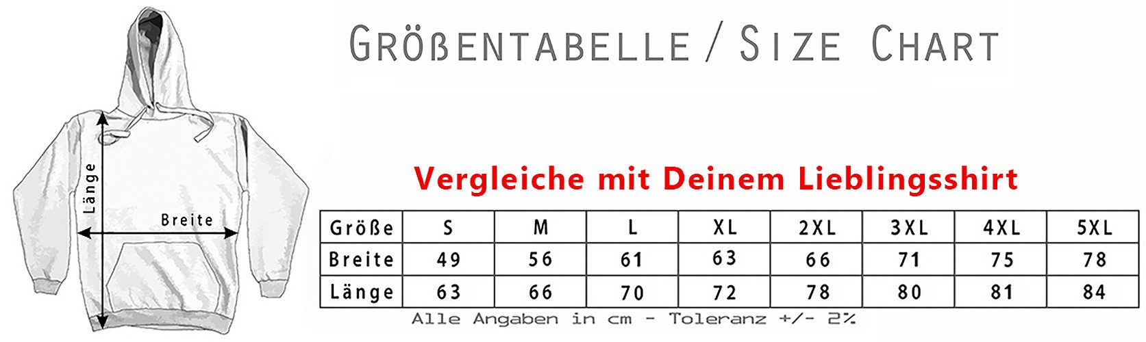 Detailansicht des Produkts 1