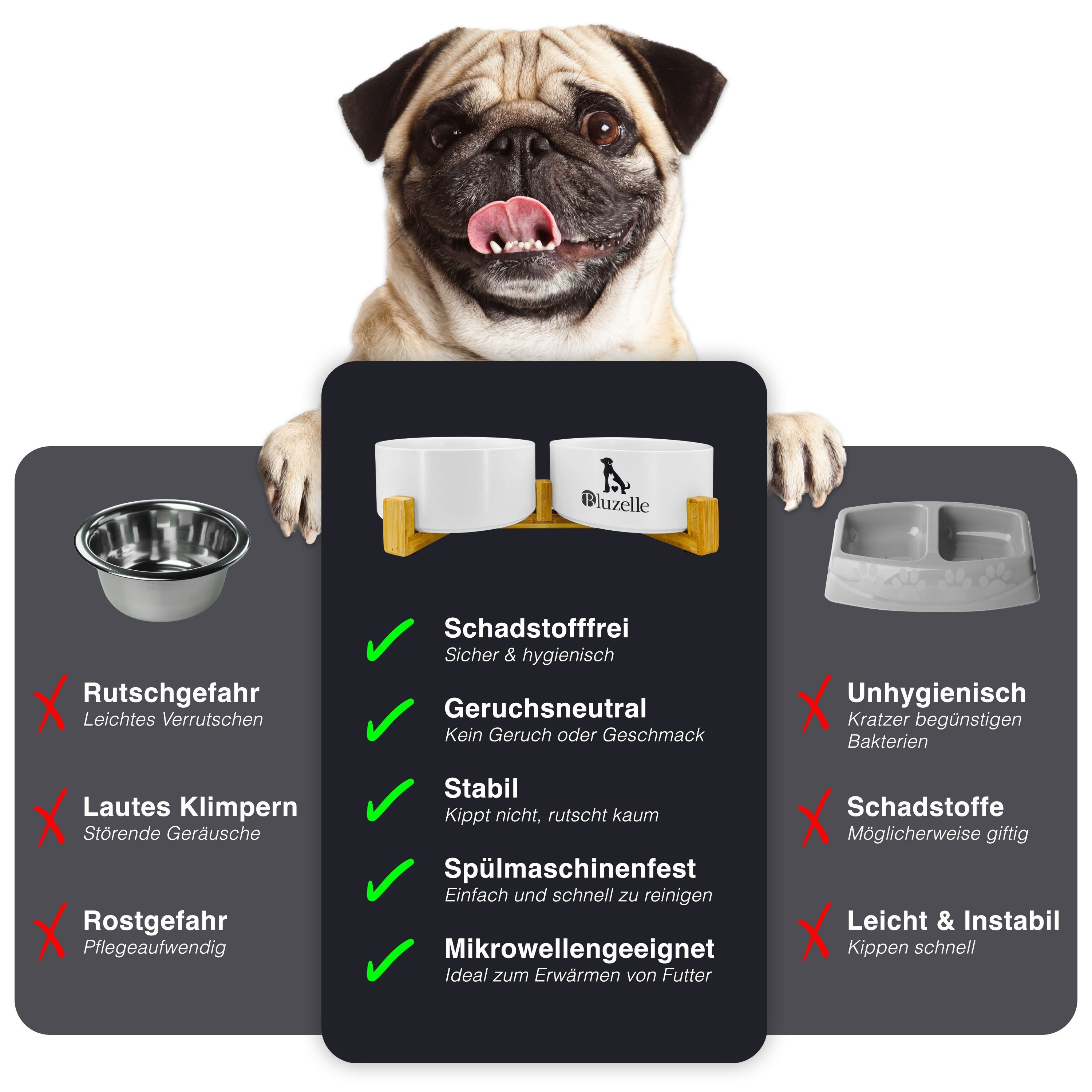 Bluzelle Futternapf