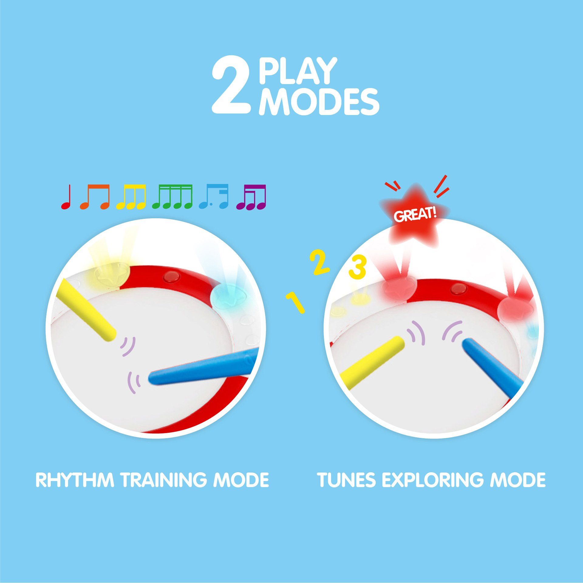 Hape Spielzeug-Musikinstrument Lern-Spiel-Trommel, mit Licht & Sound