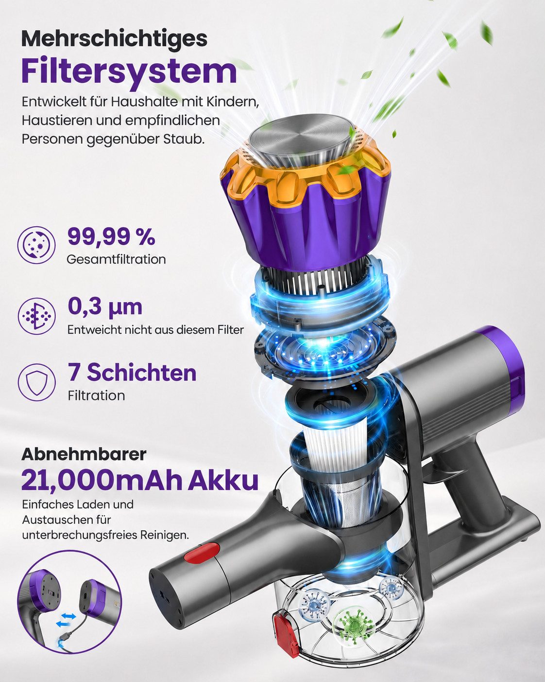 DyMona Akku-Hand-und Stielstaubsauger 75000Pa Akkustaubsauger 600W/70Min. Staubsauger Kabellos freistehend, 1,2L Elektrischer Staubsauger Flexibles Biegegelenk,Anti-Tangle Bürste, 7-fach Filtersystem,OLED Display für Böden/Teppiche/Auto/Allergiker