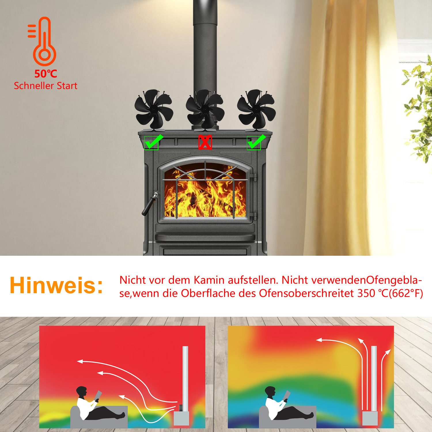 Clanmacy Kaminventilator Kaminventilator Ofenventilator 6 Blatt Kaminofen ohne Fan Stromloser – Bild 4 von 5