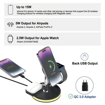 PUCHIKA 4 in 1 Induktive Ladestation für iPhone AirPods Apple Watch MagSafe Wireless Charger (inkl. 18W/QC 3.0 Schnelllade-Adapter und Typ-C-Ladekabel)