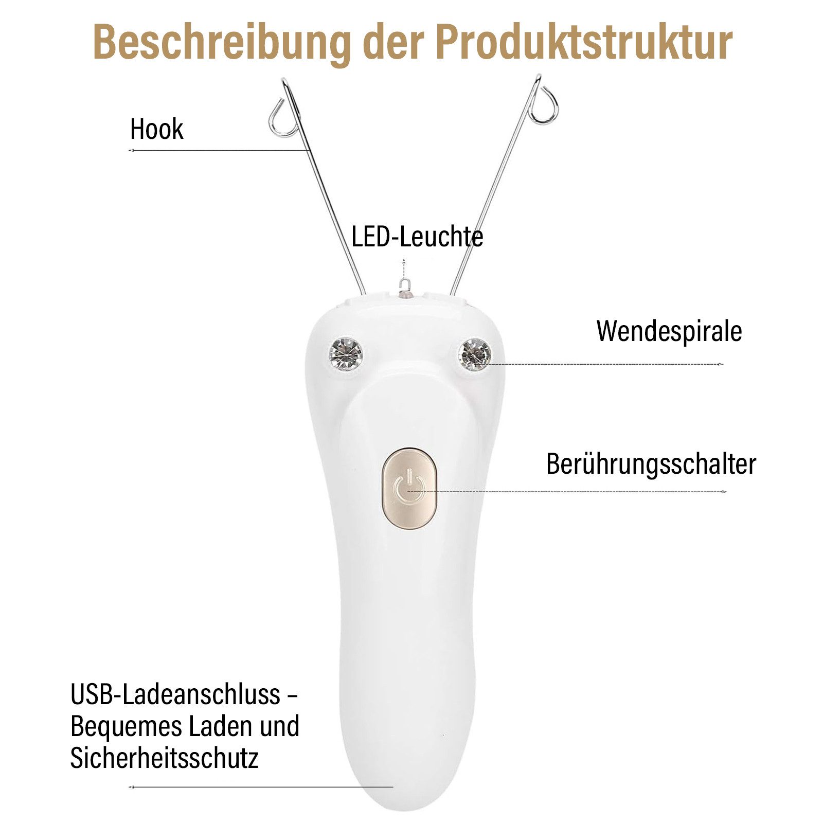 MOPUEA Epilierer Elektrischer Haarentfernung, Damen Gesichts Haar Entferner, Epilierer, Haarentfernungsgerät, USB Lade Epilierer für Baumwollfäden(Host + Baumwollfaden + USB Kabel)